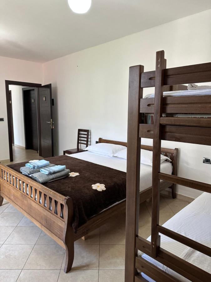 Hotel Horizonti Blu